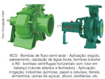 Tipos De Sistemas De Bombeamento E Aplicações Para Ete’S E Eta’S