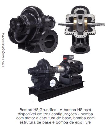 Tipos De Sistemas De Bombeamento E Aplicações Para Ete’S E Eta’S